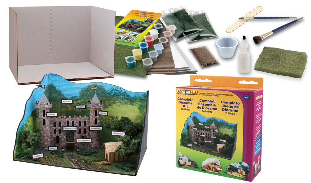 Woodland Scenics SP4197 Diorama Kit, Scene-A-Rama, With Materials for Buildings