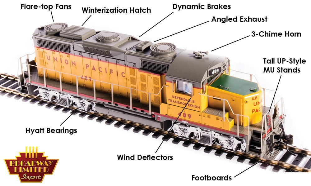 Broadway Limited Imports HO 4278 EMD GP20, Union Pacific #489