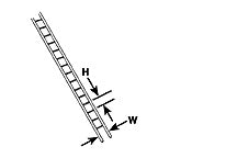 Plastruct HO 90672 LS-4 Styrene Ladders, 1/8" (2)