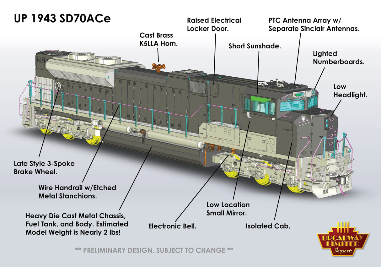PREORDER Broadway Limited Imports HO 8683 EMD SD70ACe Smoke Paragon4, Union Pacific #1943 Spirit of the, Union Pacific (DCC and Sound)