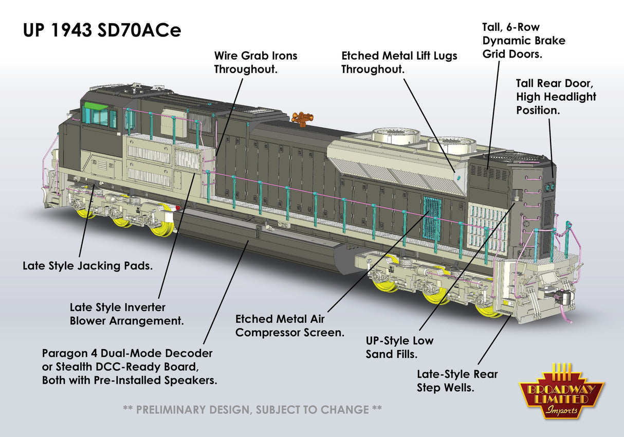 PREORDER Broadway Limited Imports HO 8683 EMD SD70ACe Smoke Paragon4, Union Pacific #1943 Spirit of the, Union Pacific (DCC and Sound)